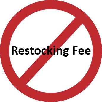 Lowering the Cost of Ordering our Products