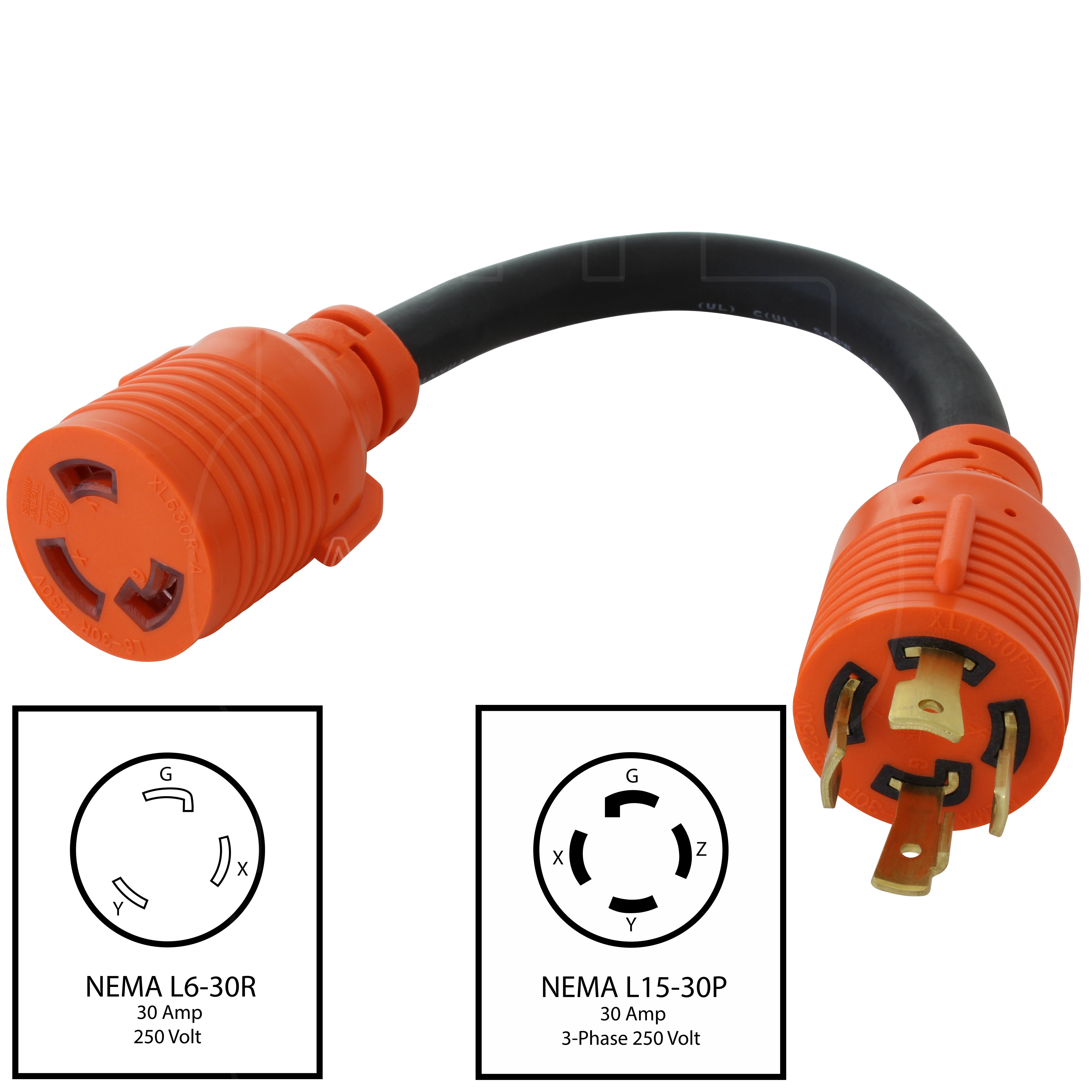 NEMA L15-30P to NEMA L6-30R adapter