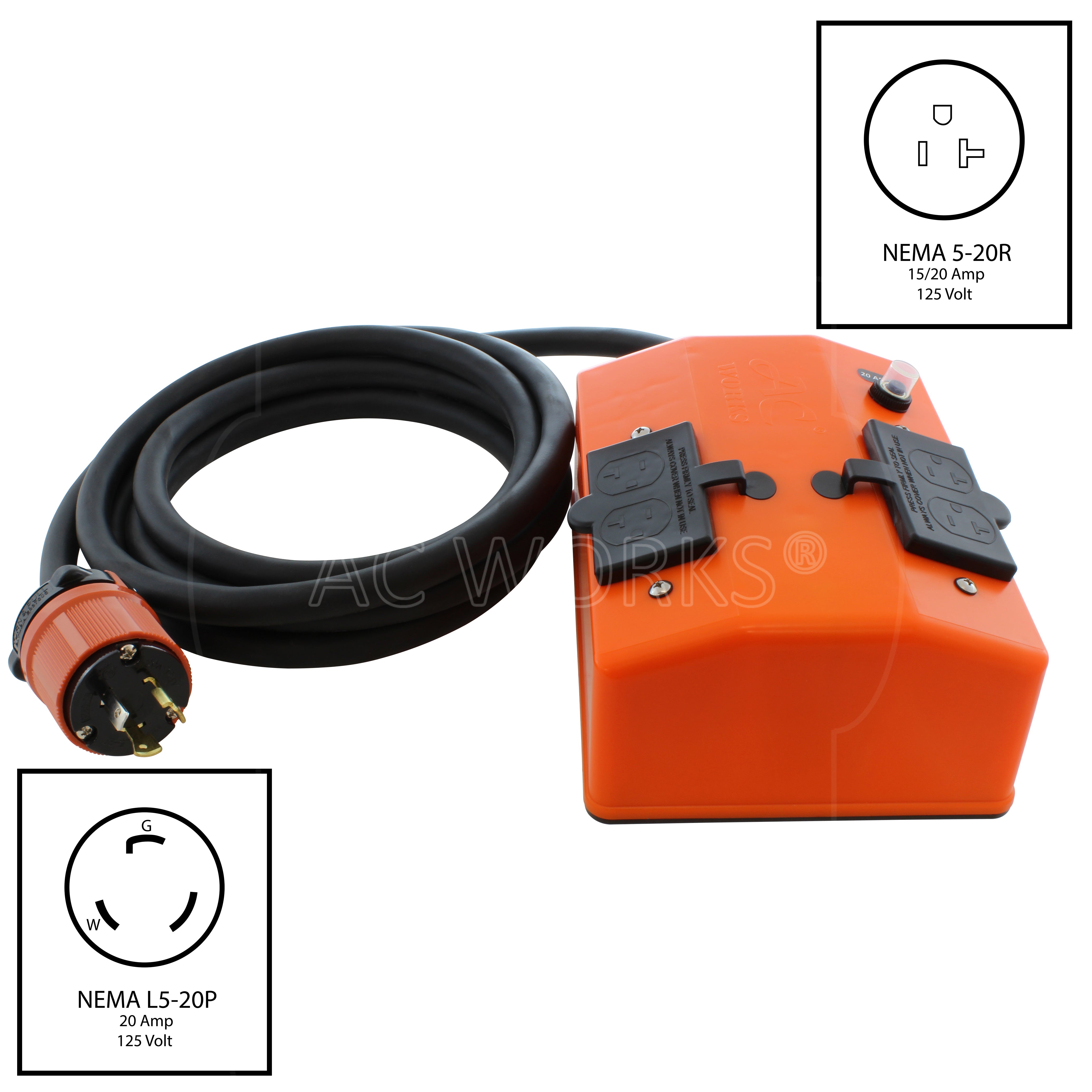 NEMA L5-20P to 4 NEMA 5-20R GFCI with a breaker
