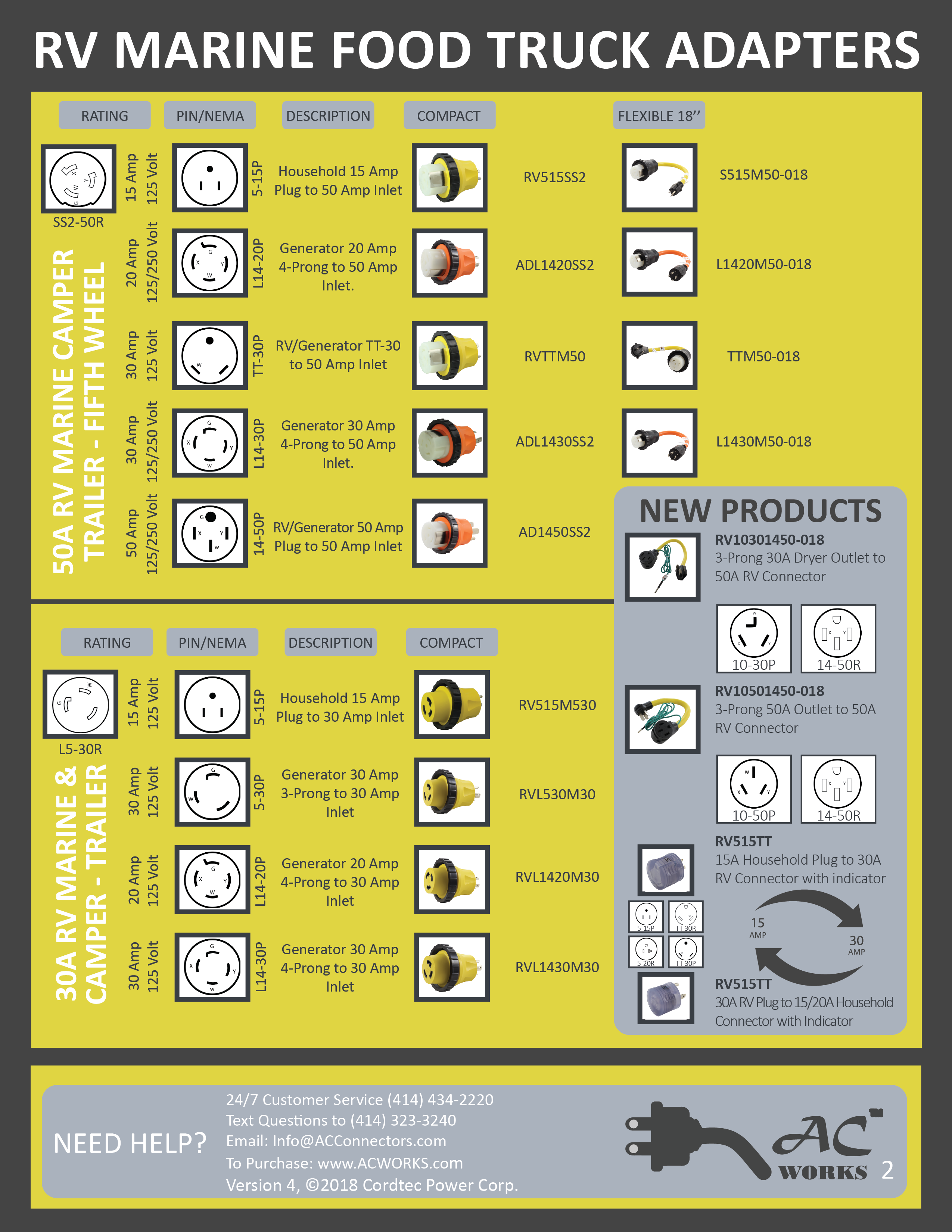 Download: RV, Marine, and Food Truck Product Sheet