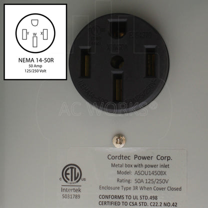 Outlet box containing a NEMA 14-50R, 50 Amp, 125/250 Volt 4-prong straight-blade receptacle