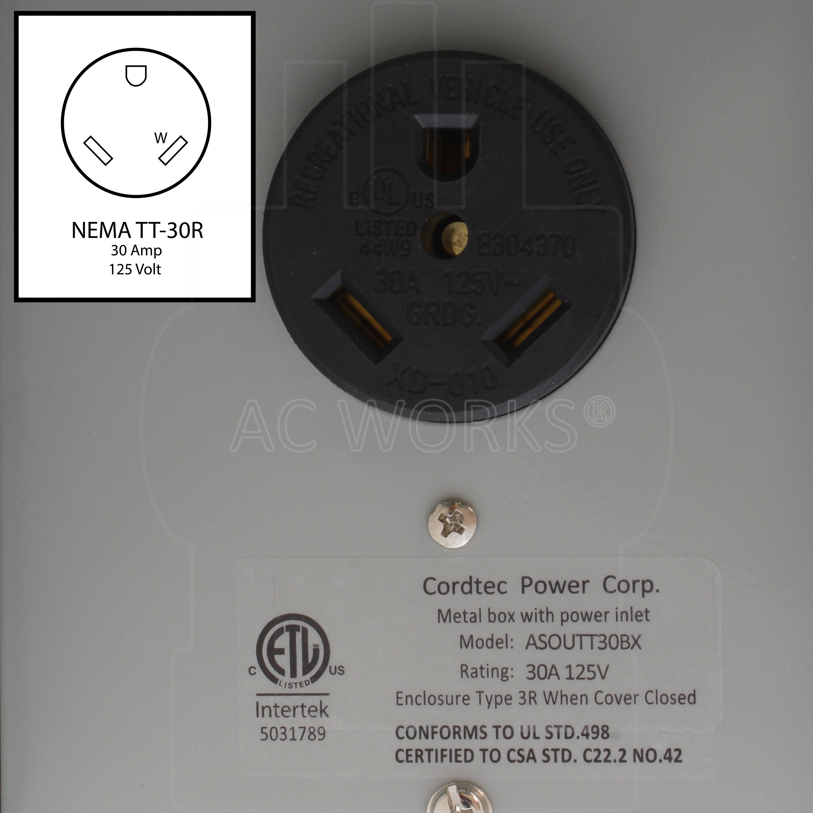 Outlet box containing a NEMA TT-30R, 30 Amp, 125 Volt 3-prong straight-blade receptacle