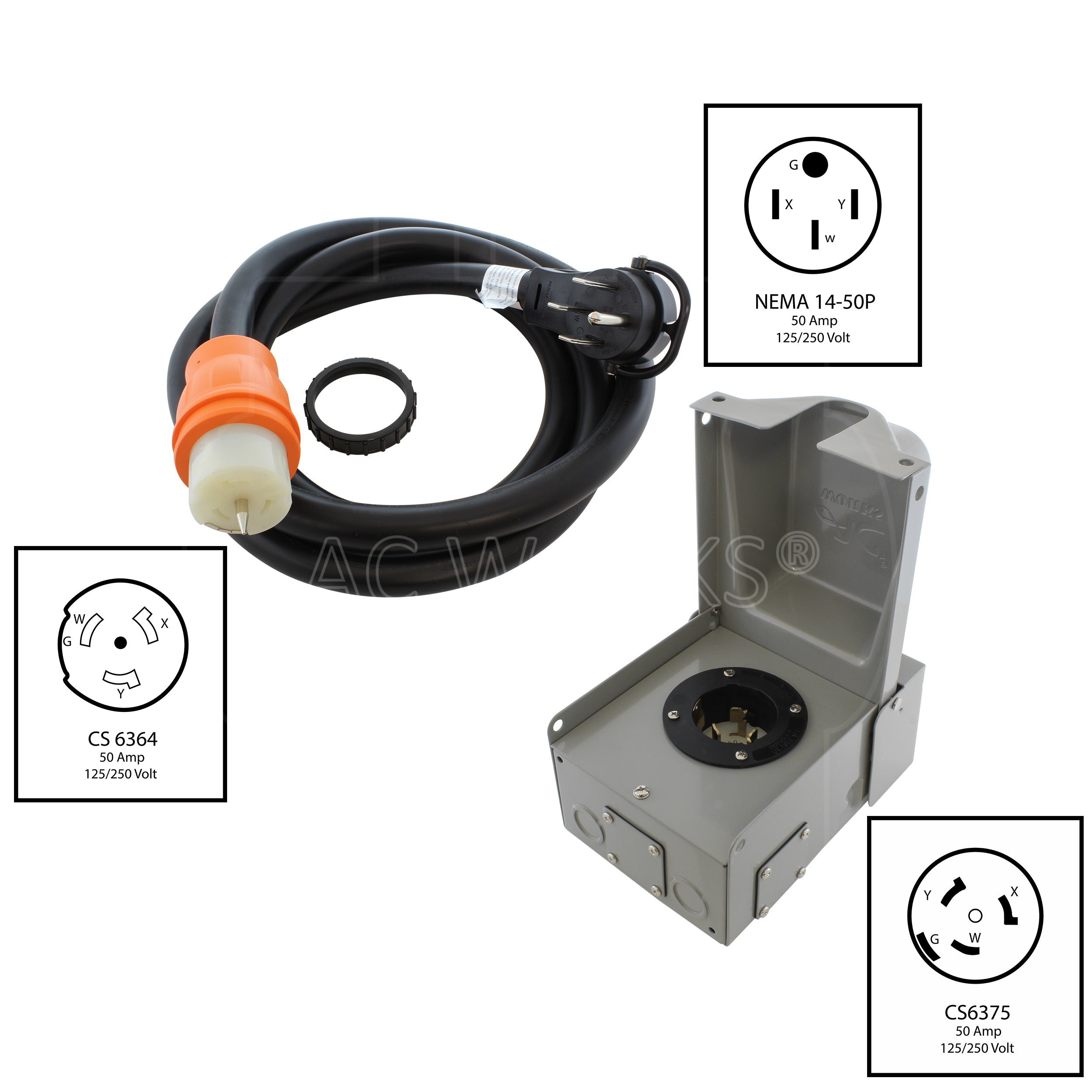 AC WORKS® [EP1450KIT] 50A Emergency Power Kit with SS2-50 Inlet Box