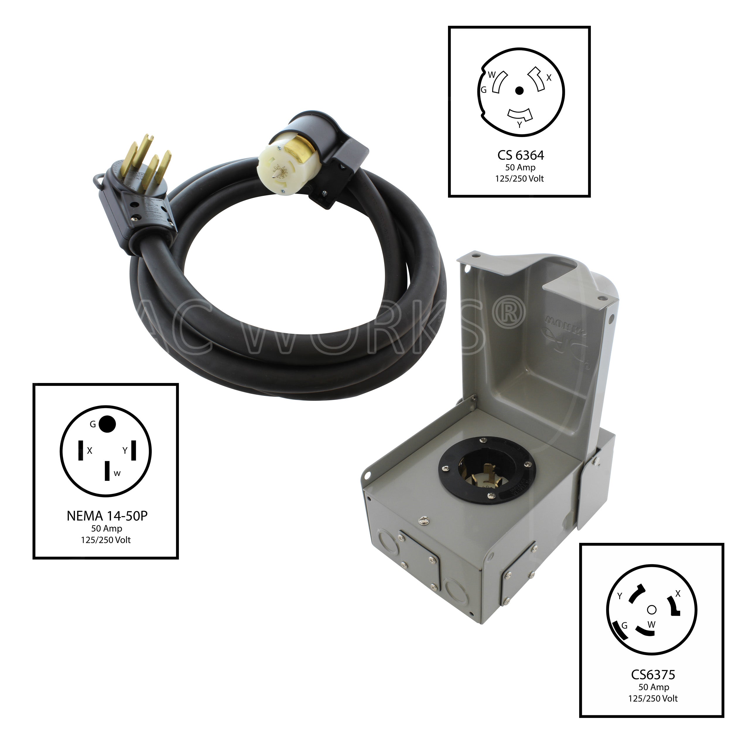 AC WORKS® [EPE1450KIT] 50A Emergency Power Kit with SS2-50 Inlet Box & Power Cord