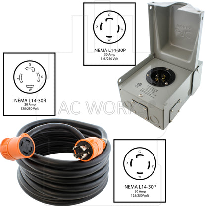 inlet box with matching right angle extension cord with nema