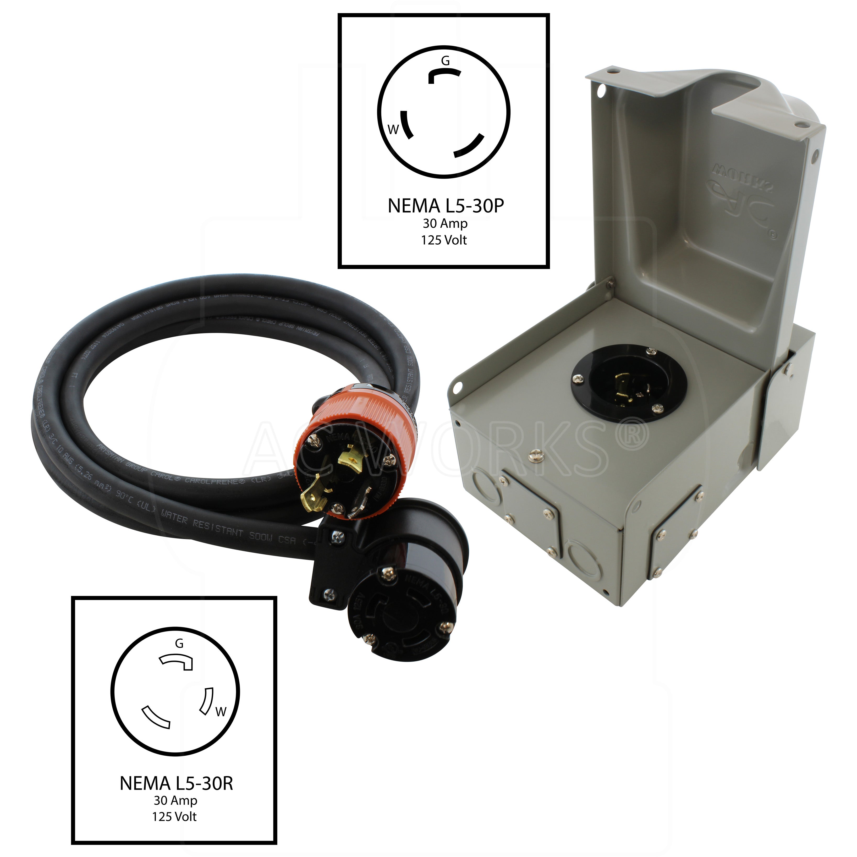 AC WORKS® [EPL530KIT] Generator Emergency Power Kit with L5-30 Inlet Box