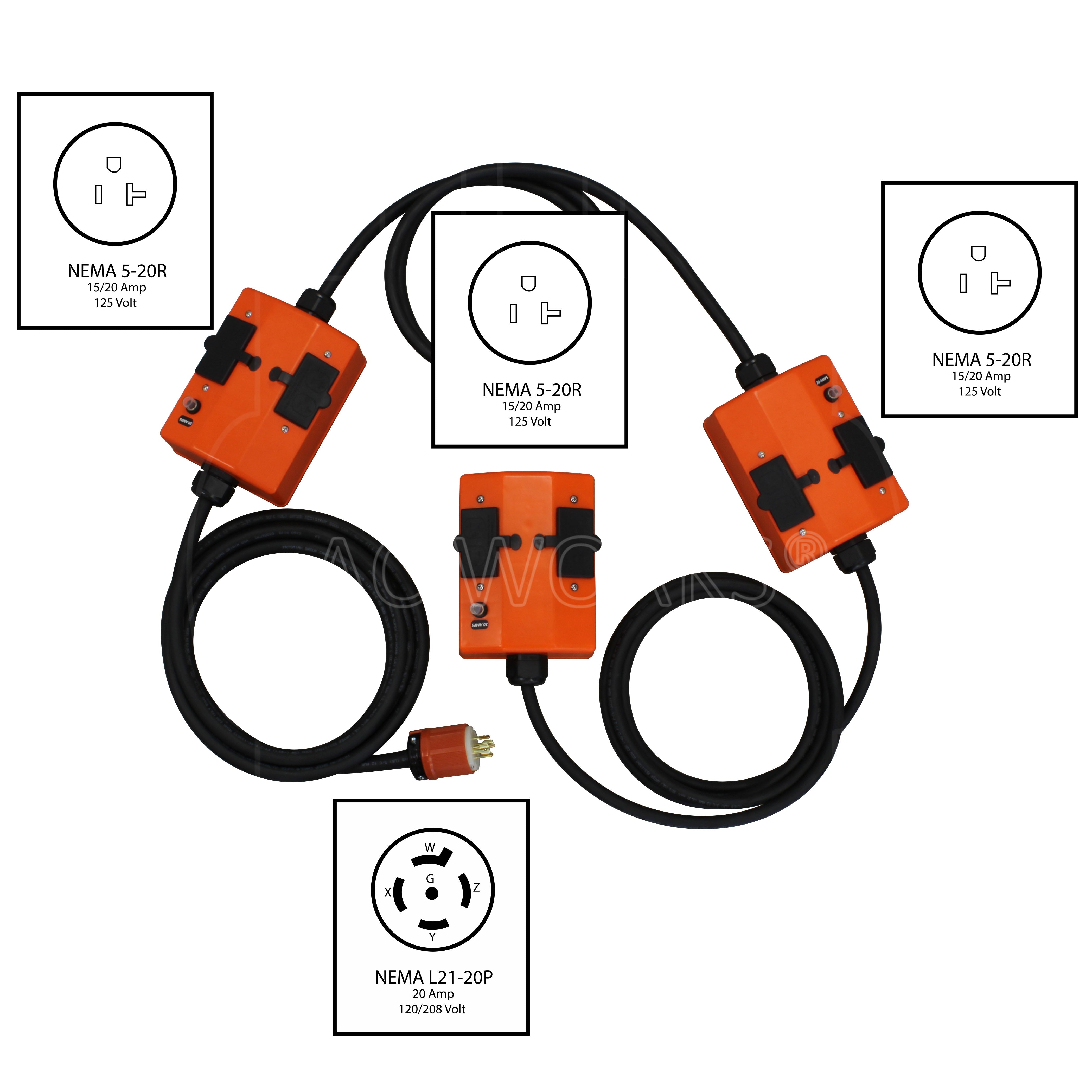 AC WORKS® [L2120PDU-10-ABC] L21-20 Stringer Cord with 3 PDU Outlet Boxes (GFCI & Breakers)