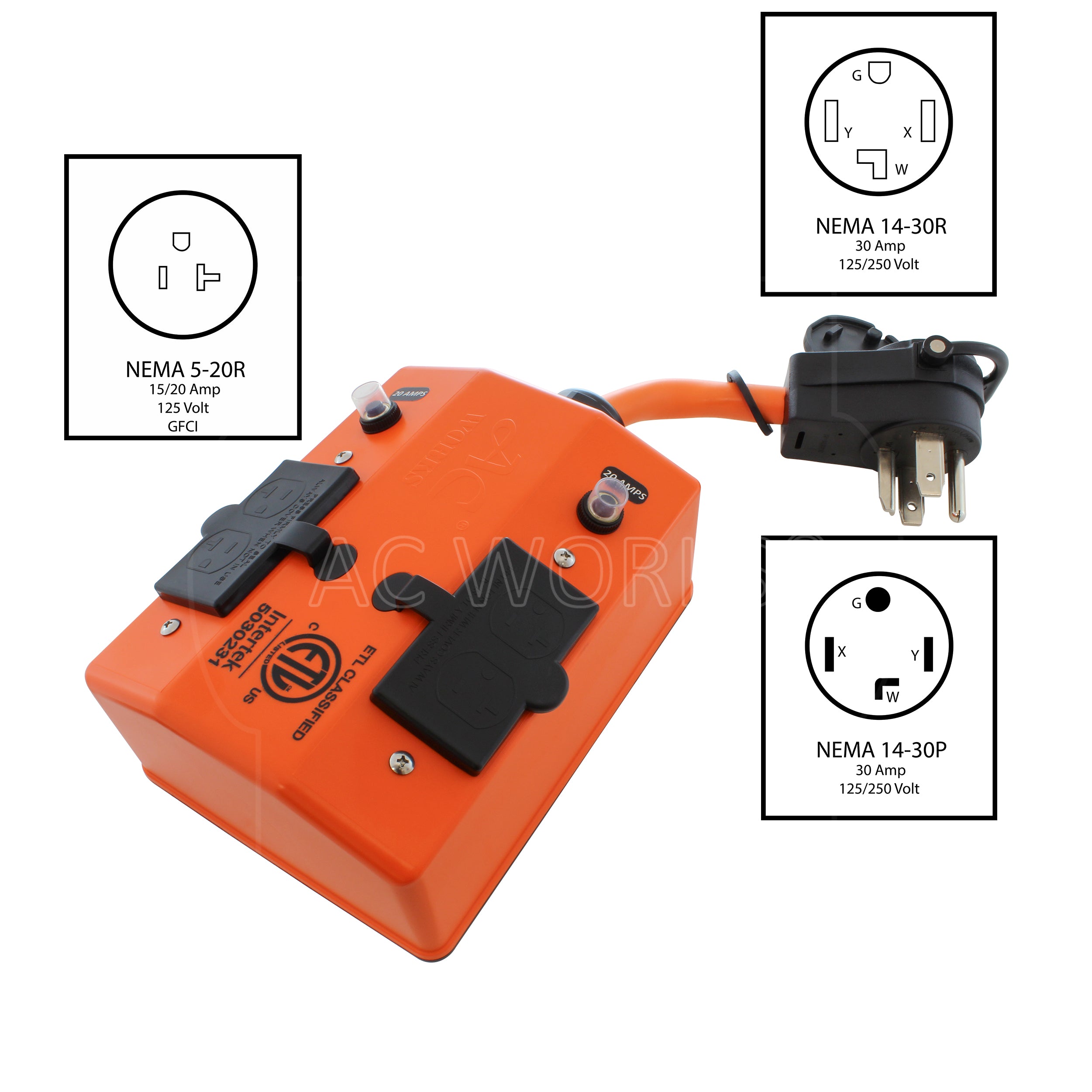 NEMA 14-30P, 30 Amp, 125/250 Volt, 4-Prong Dryer Plug with Matching Piggy-Back Connector to Four NEMA 5-15/20, 20 Amp, GFCI T-blade Household Connectors