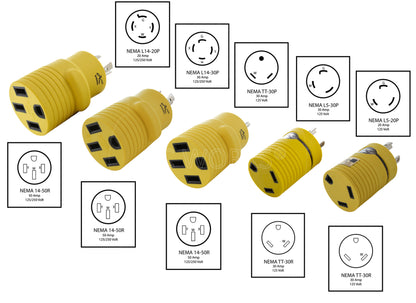 AC WORKS® [RV50AKIT1] 50A RV Power Kits from a Generator of L5-20, L5-30, TT-30 L14-20, and L14-30