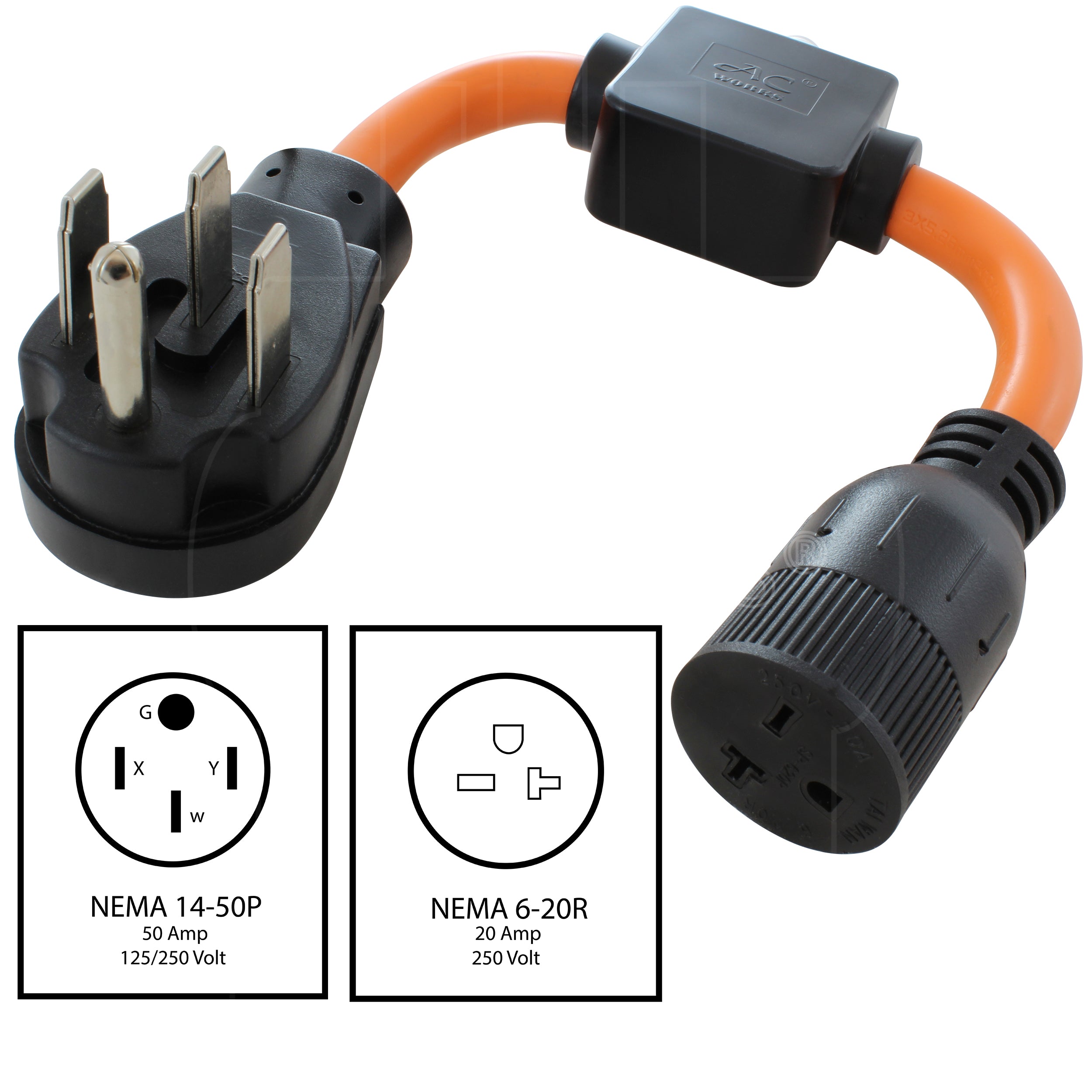 in line circuit breaker generator adapter with nema