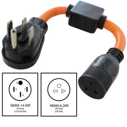 in line circuit breaker generator adapter with nema