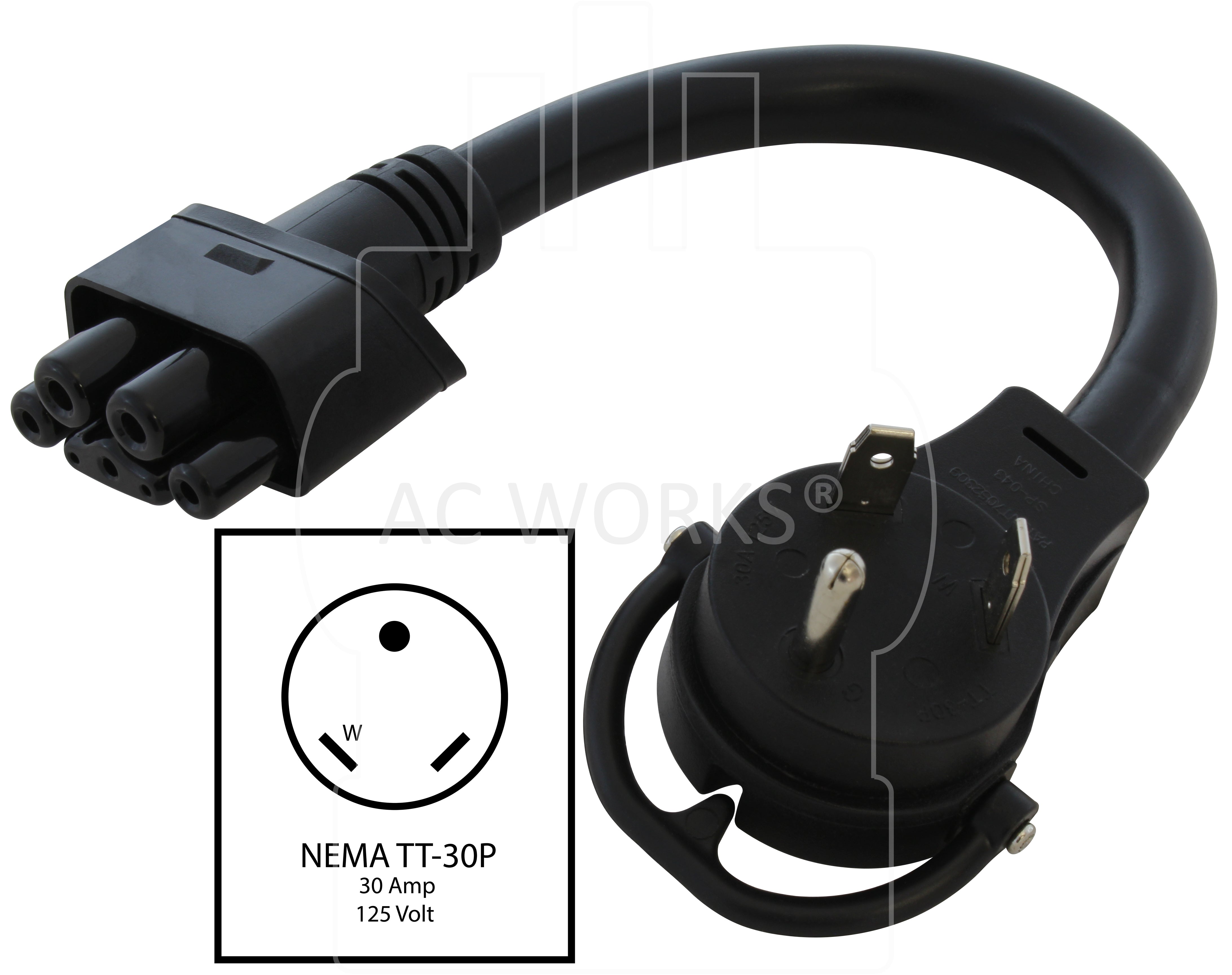 NEMA TT-30P 24A charger for Gen II Tesla mobile connector