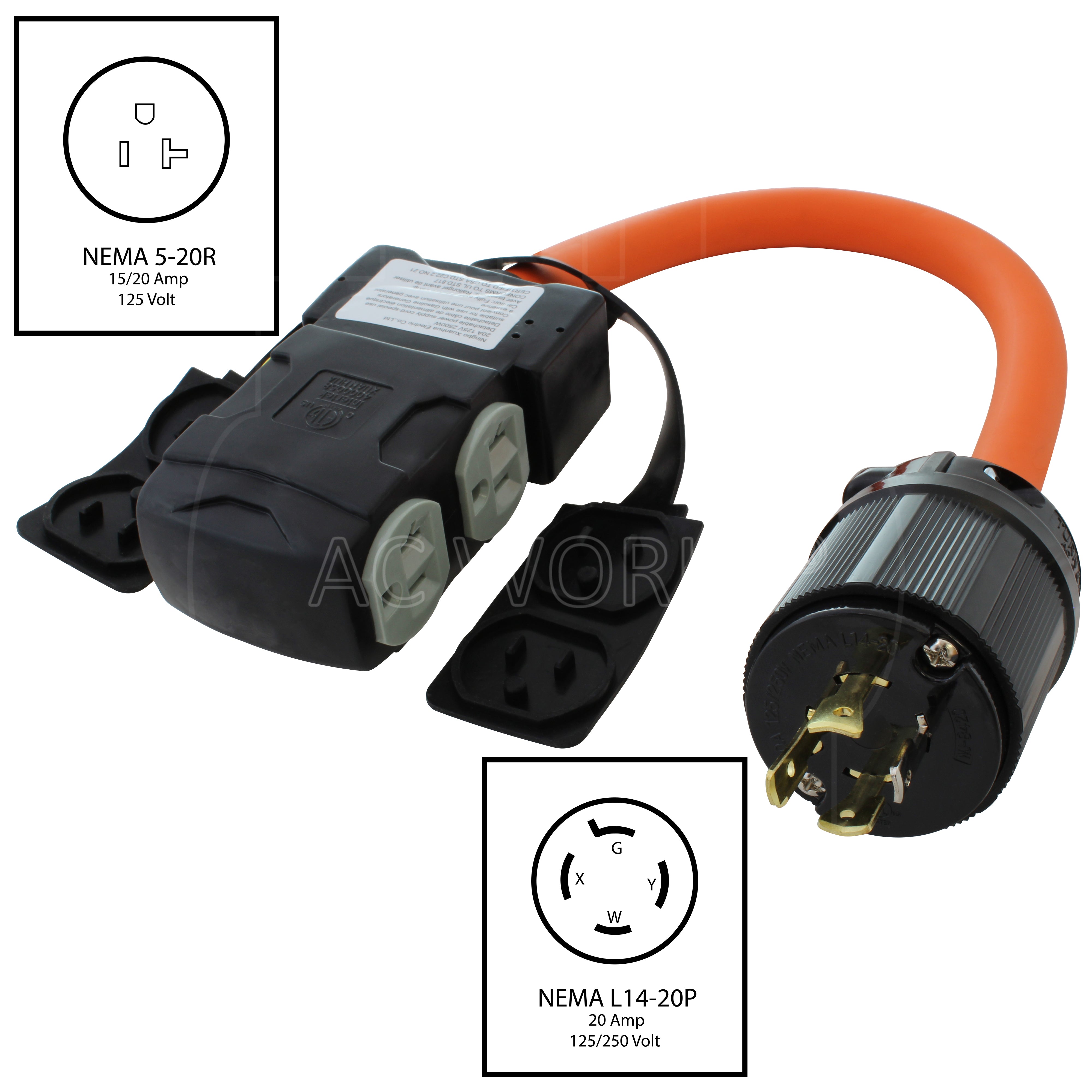 AC WORKS® 1.5FT NEMA L14-20P 20A 4-Prong Generator to Household