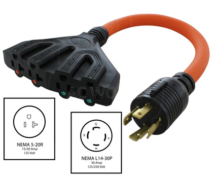 NEMA L14-30P to four NEMA 5-20R adapter cord