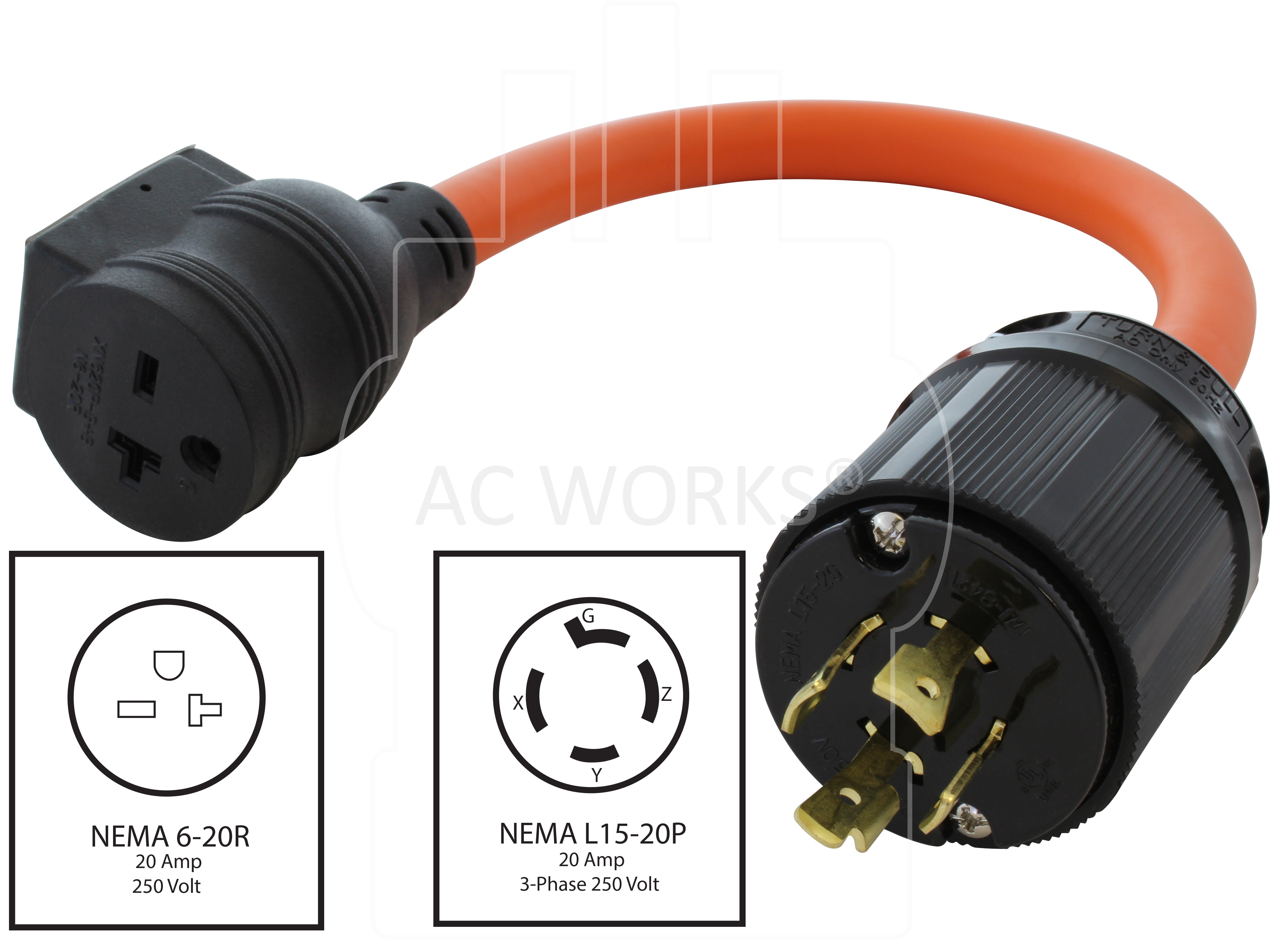 AC WORKS® [L1520CB620] 1.5FT 20A 3-Phase 250V L15-20P Plug to 6-15/20 Outlet with 20A Breaker