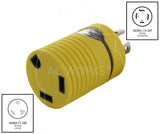 NEMA L14-20P to NEMA TT-30R adapter, yellow adapter, Power Indicator adapter