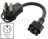 NEMA 1450 adapter with 32 Amp charging limit