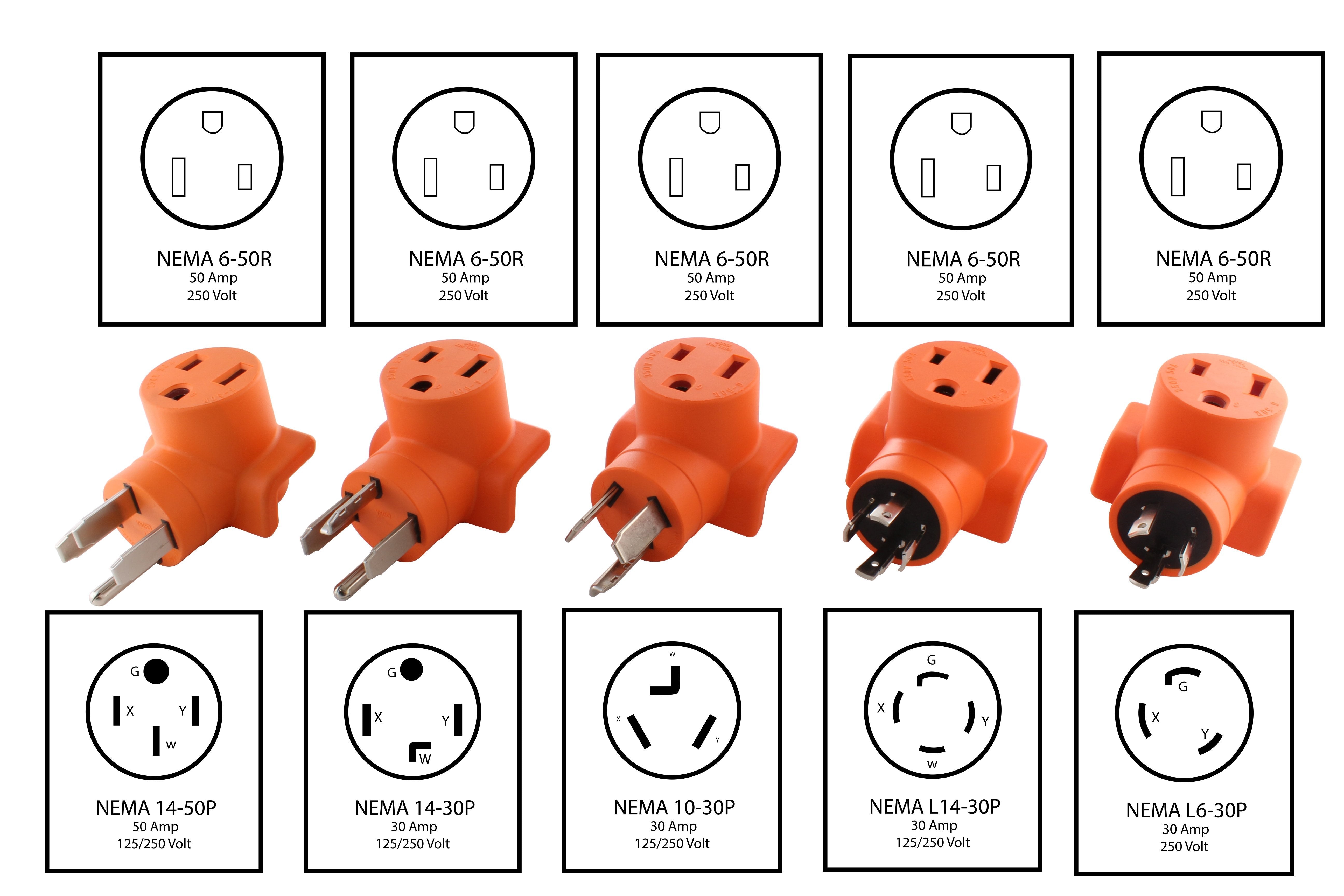 Orange welder adapters, welder adapters, welder kit, compact welder kit